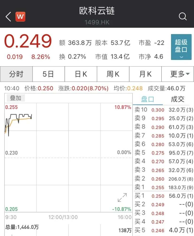 1000元狂赚118个亿!全球最牛投资品刷屏,又创历史新高,总市值比茅台高出10000亿!