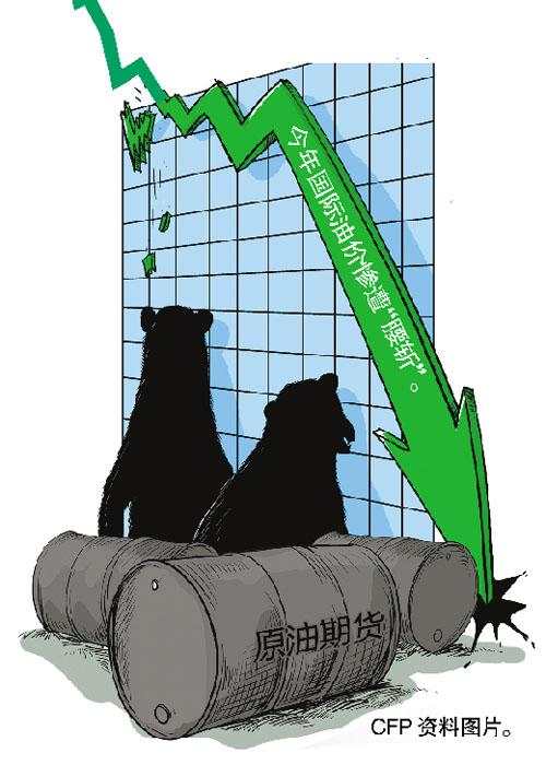 原油已确定下跌趋势