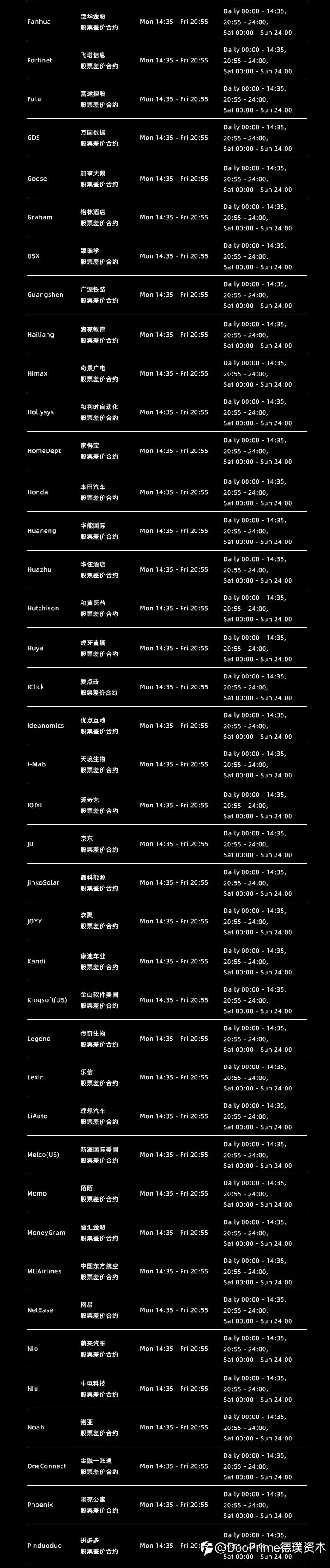 Doo Prime 产品阵营再扩容，108支优质美股即将闪耀上线