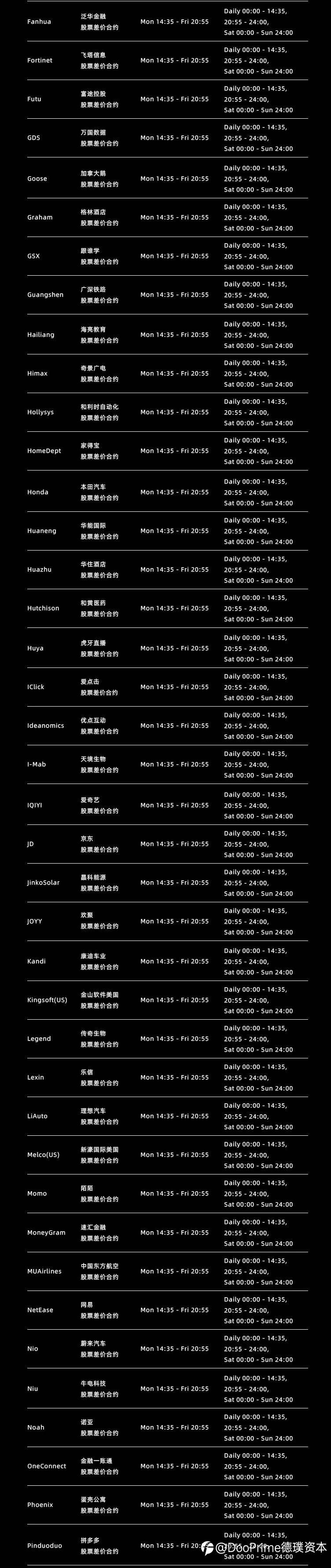Doo Prime 产品阵营再扩容,108支优质美股即将闪耀上线