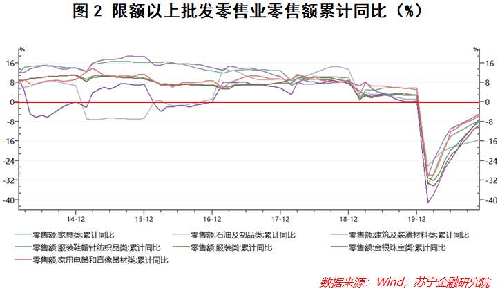 2021，消费金融走向何方？
