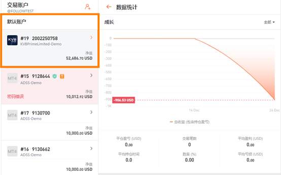 交易员&跟随者必读：如何更高效管理交易账户？