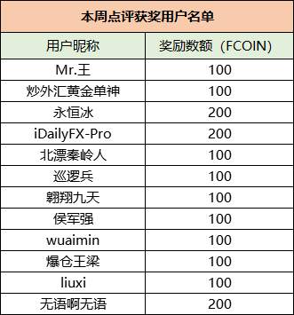 顺利脱欧后，英国交易商何去何从？
