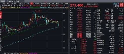 美团遭遇反垄断诉讼 网友称干得漂亮 其它平台也管管