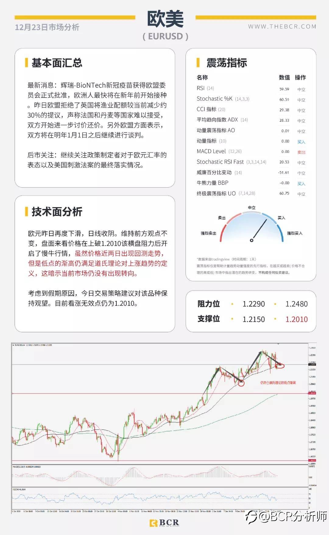假期警惕流动性陷阱 油市反弹失去动能