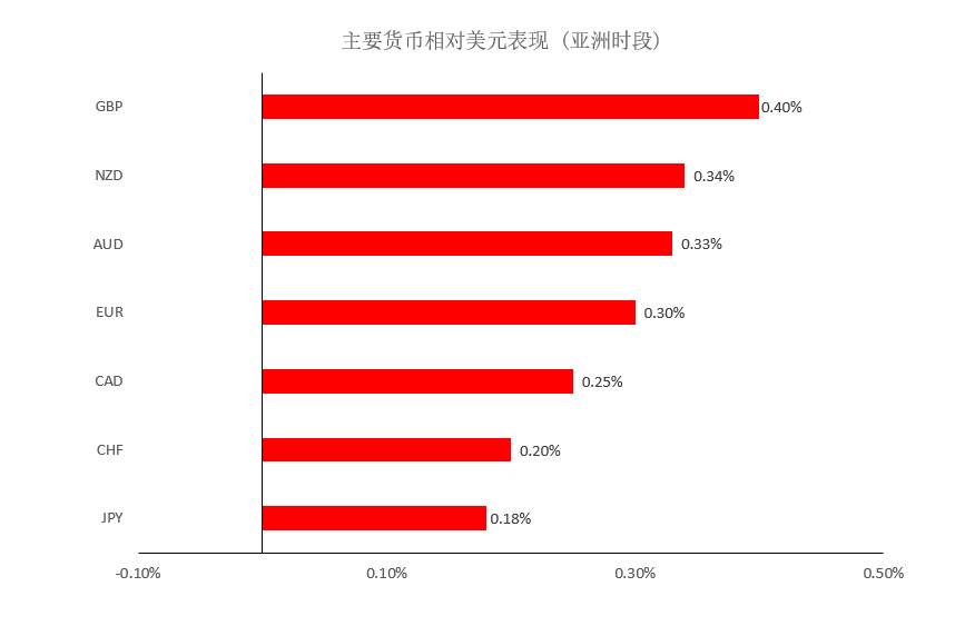 MEXGroup：晚间简报2020-12-17