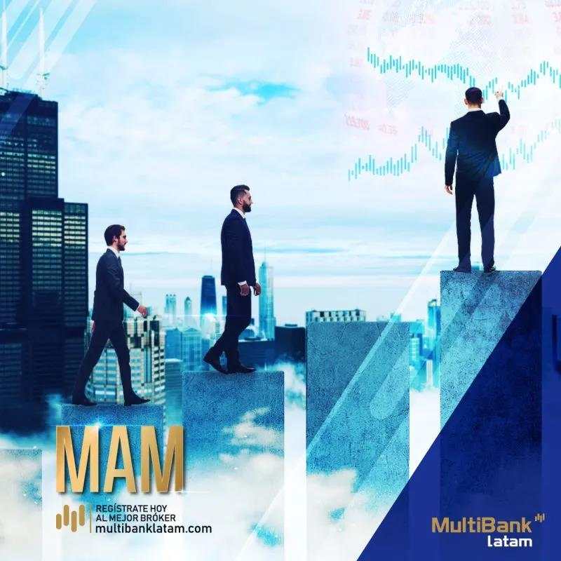 MEXGroup：交易的艺术|大通金融拉美办社交媒体海报赏鉴