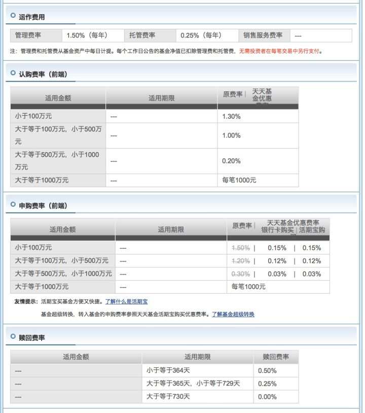 基金怎么买（3）——费用怎么算