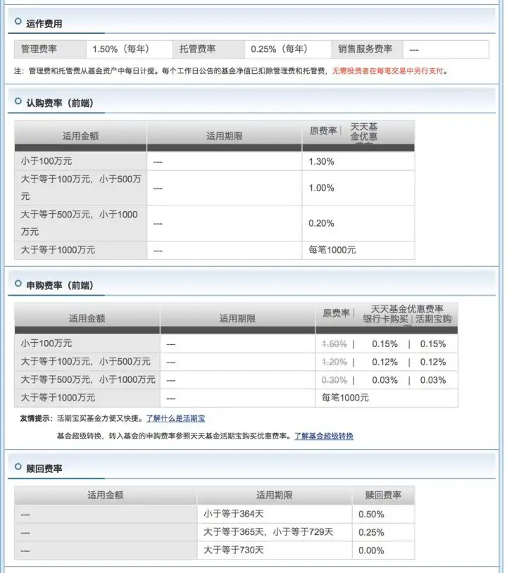 基金怎么买（3）——费用怎么算