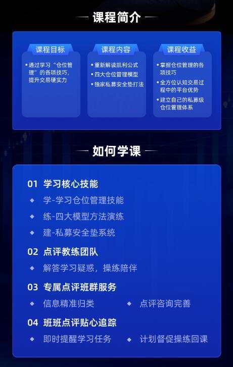 《仓位管理核心技能》报名开启