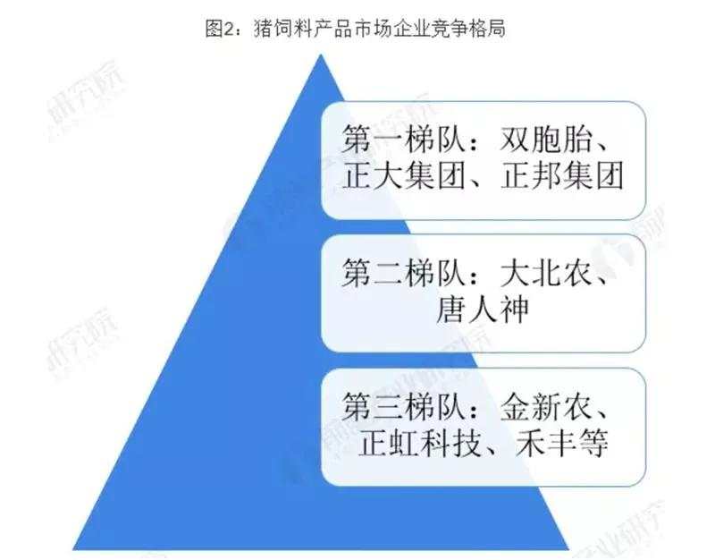 继马来西亚首富之后，泰国首富家族也要来A股！母公司和央视合作创办《正大综艺》
