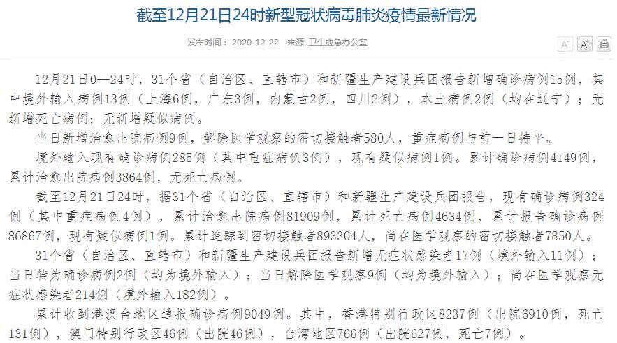 中国疫情最新消息！全国新增确诊病例15例，其中境外输入病例13例（上海6例，广东3例，内蒙古2例，四川2例），本土病例2例（均在辽宁） 新增无症状感染者17例（境外输入11例）