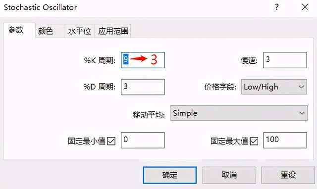 汇课堂：如何交易英镑/日元？有潜力的货币对