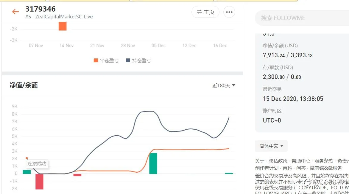 一味追求高胜率的老铁们，看看下面这些新鲜出炉的账户吧