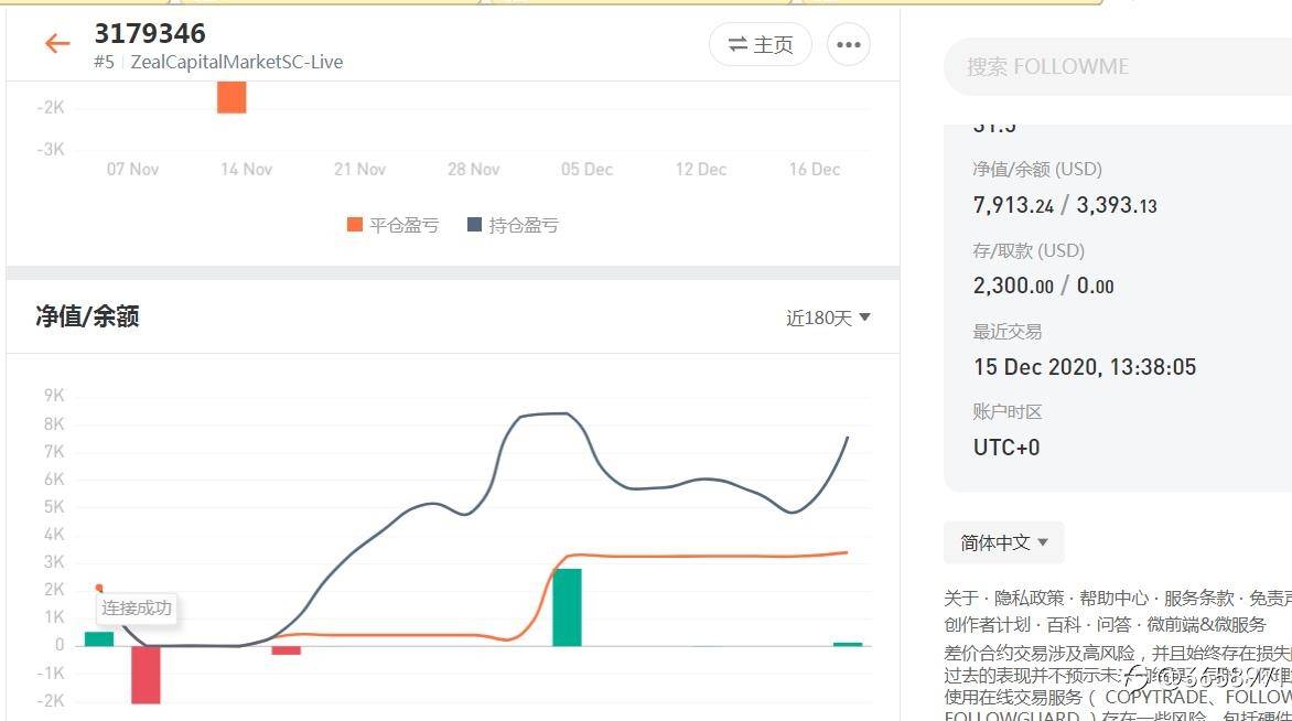 一味追求高胜率的老铁们，看看下面这些新鲜出炉的账户吧