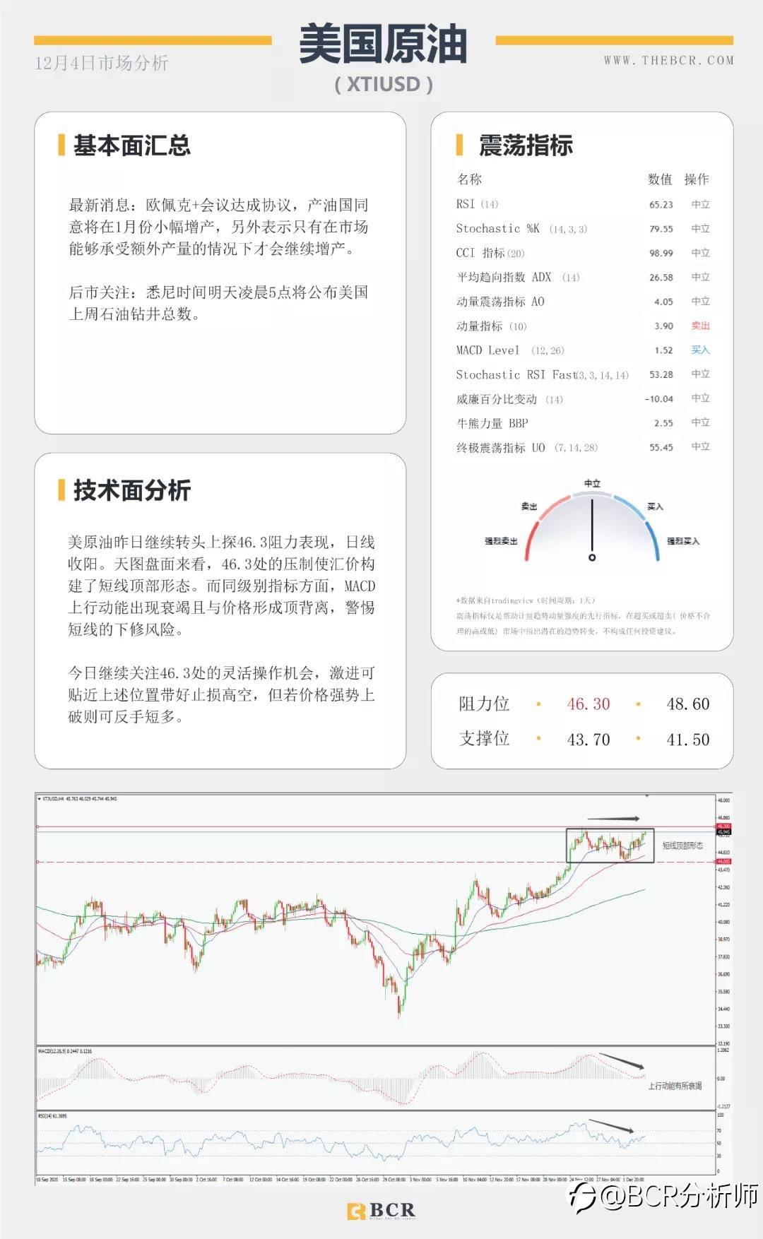 现货黄金V形恢复 11月非农震撼来袭