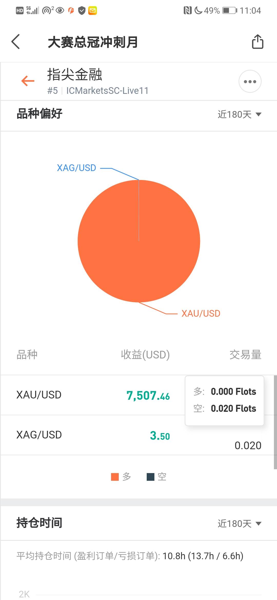 feed-image-0