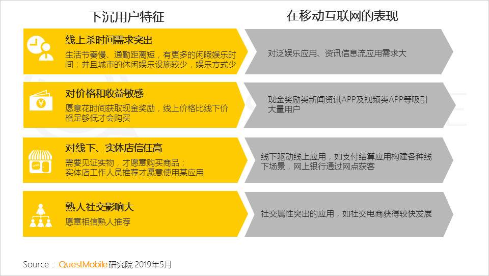 上线打赏、与视频号打通，微信直播直奔卖货？