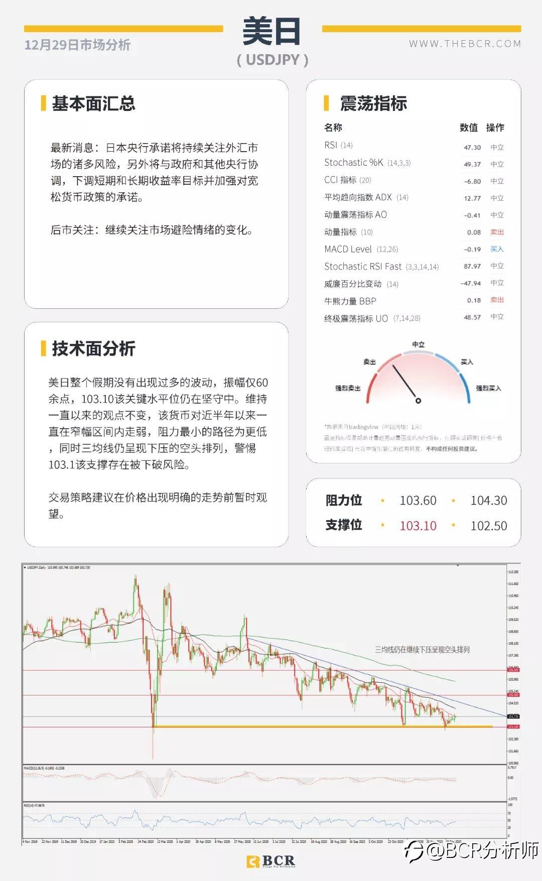 英欧勉强达成临时协议 特朗普变心再搅汇市