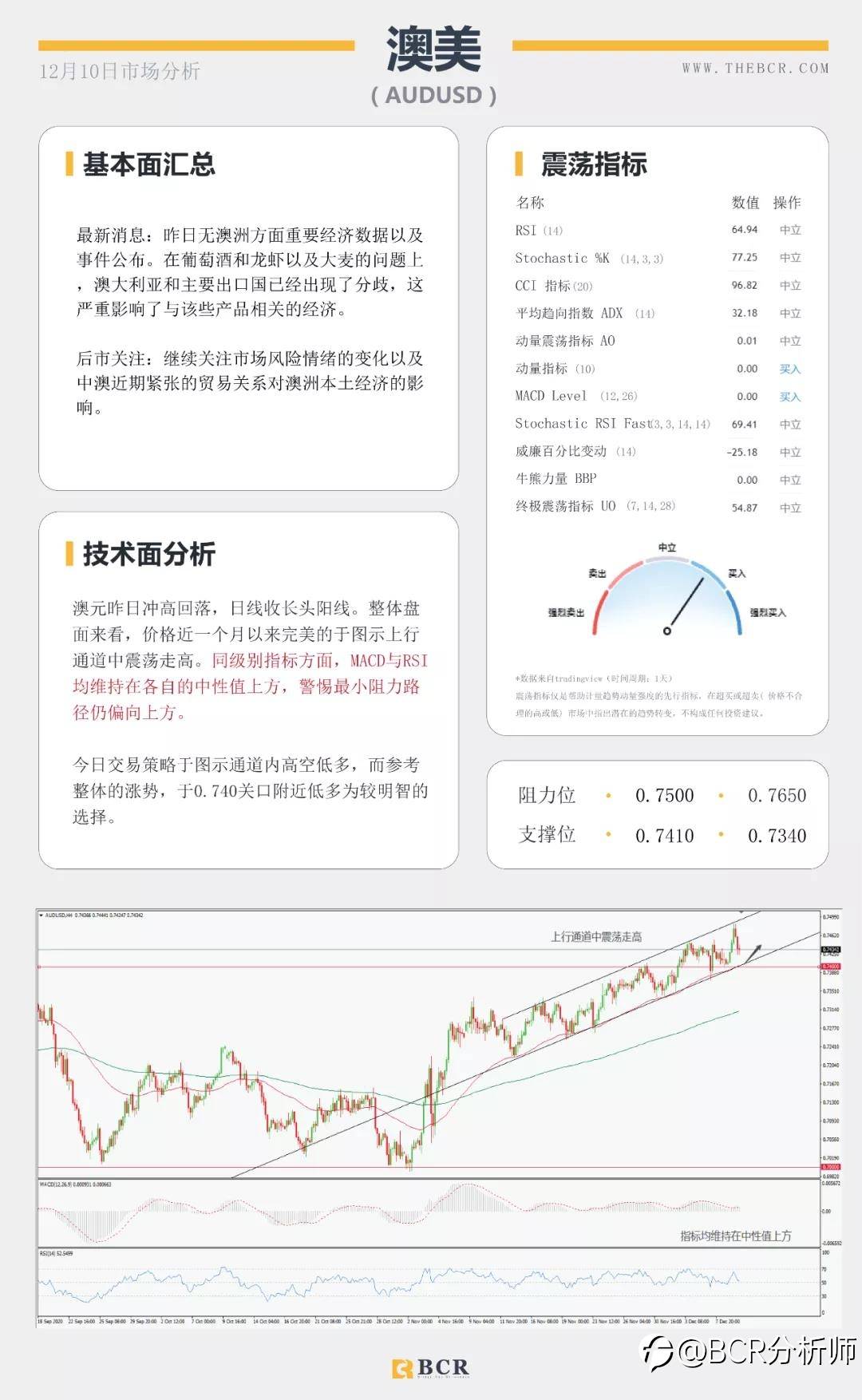 脱欧谈判周日定为期限 欧央行今晚将如何表现？