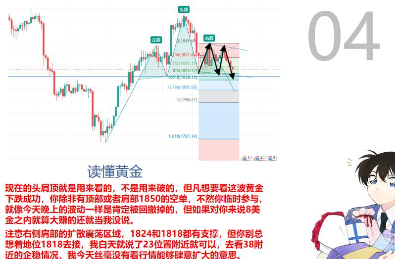 黄金这盘难道不一直都是我在接吗？