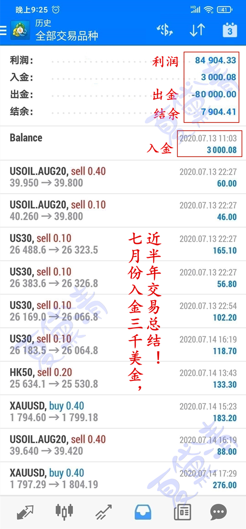夏黛清：12.7黄金局势调整，先空后多！原油回调做多!