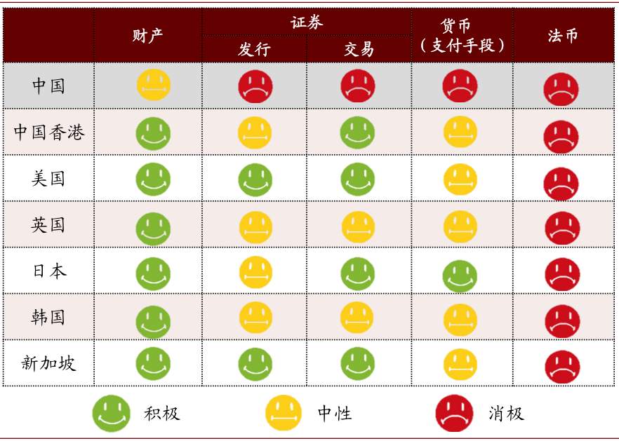 比特币疯涨之下，币圈过去一年发生了什么