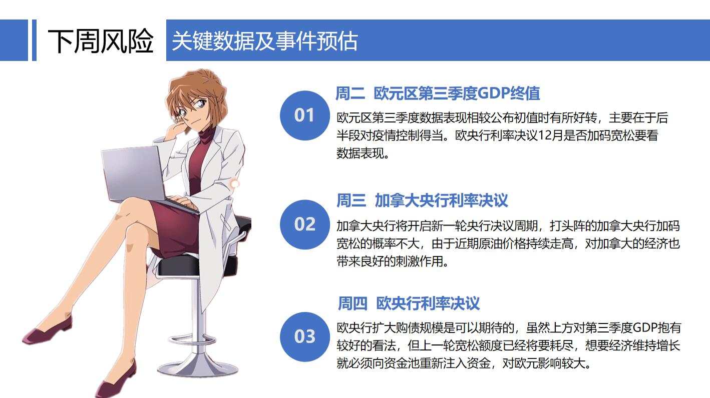 非农数据对冲，趁黄金下跌或许入场