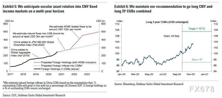 干货！2021年交易机会在哪里？