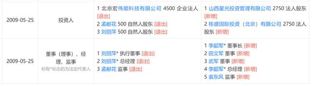 「深度」仁东控股崩盘,谁是幕后庄家?