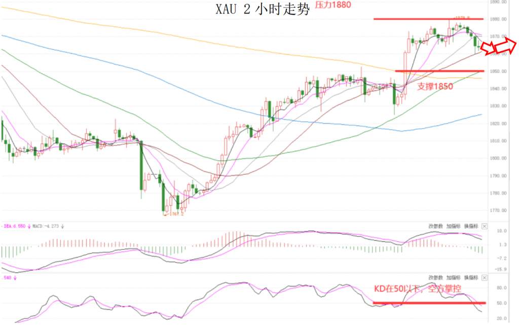 MEXGroup：晚间简报2020-12-09