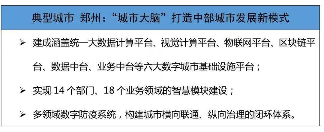 你的城市“数字化”了吗？《2020中国数字经济百强城市白皮书》完整榜单