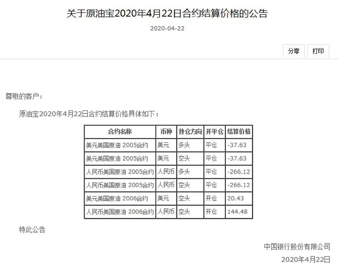 原油宝事件|投资者永远的伤害！