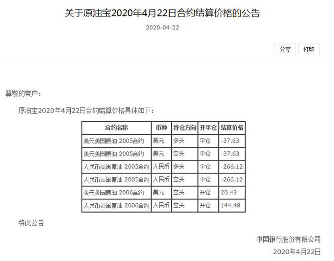 原油宝事件|投资者永远的伤害！