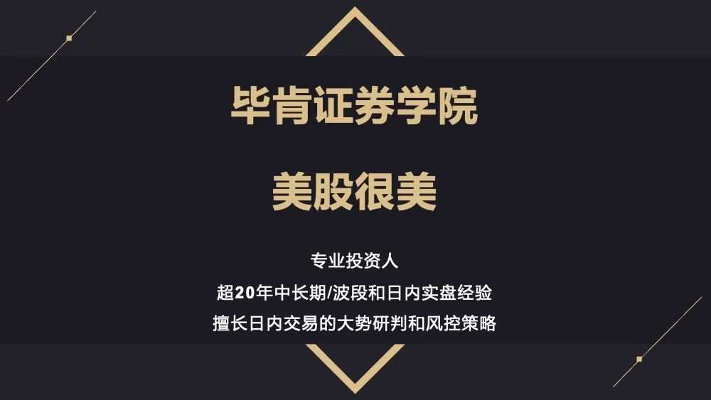 Dec.14 毕肯波段案例分享 - ROKU+46%