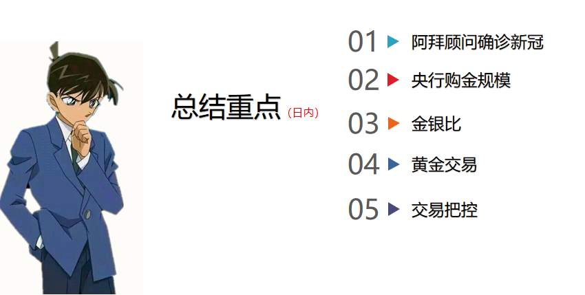 期待没有错，但别太强求今晚的黄金