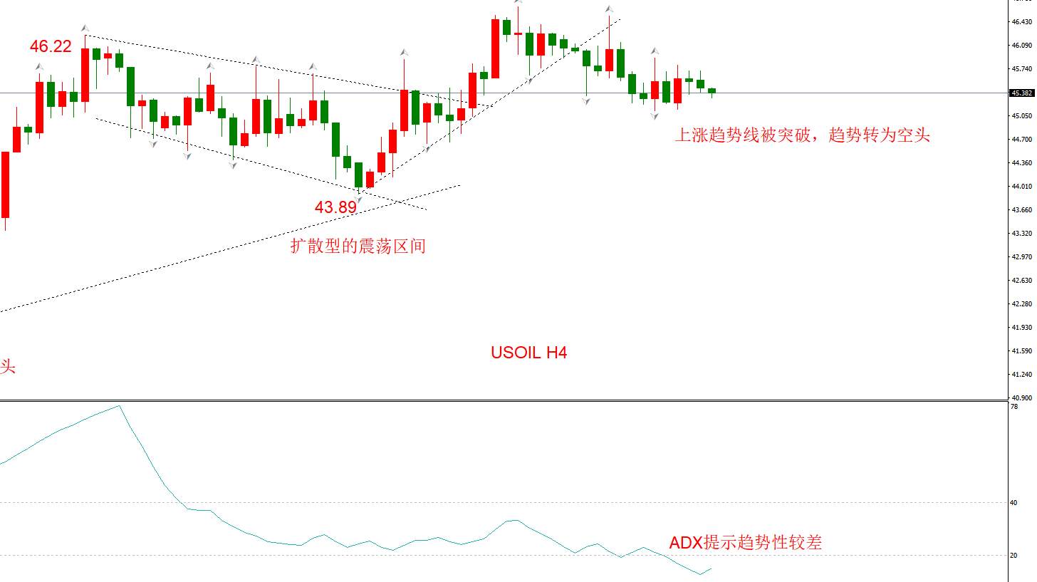 ATFX早评1209：欧元、英镑、日元、黄金、原油