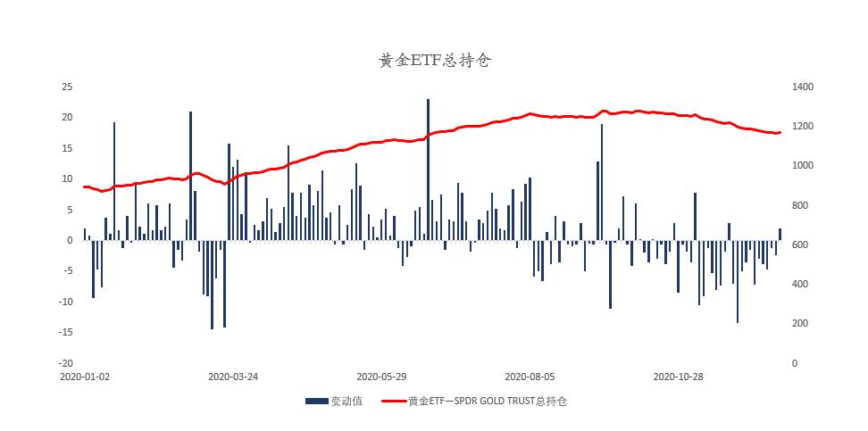 MEXGroup：晚间简报2020-12-22