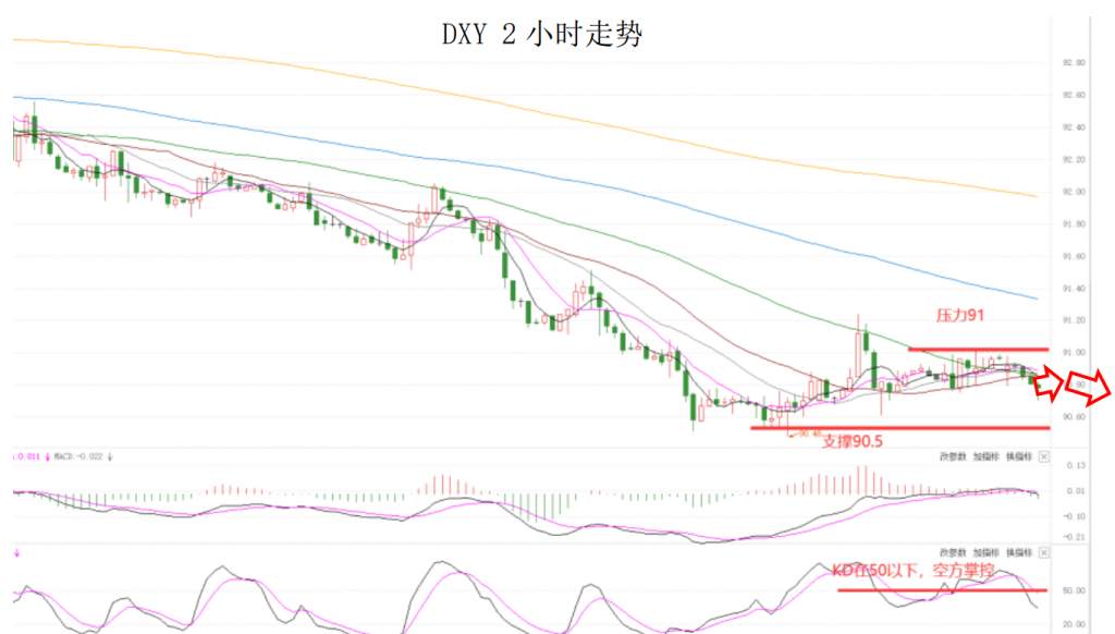MEXGroup：晚间简报2020-12-09