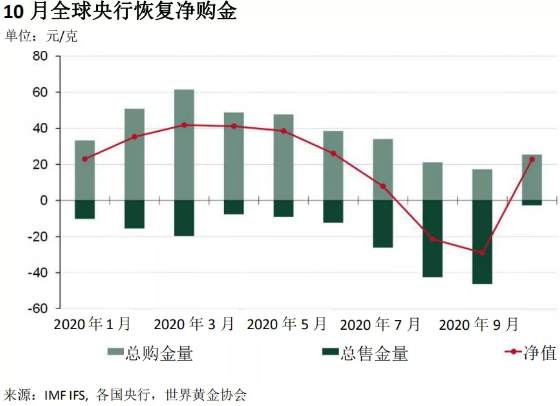 唬人的四巫日和黄金的假动作