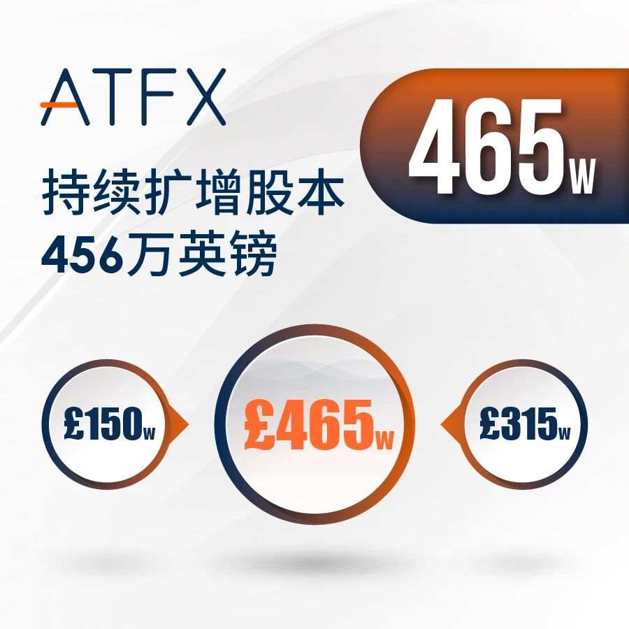 ATFX年终成绩单已发送，请注意查收~