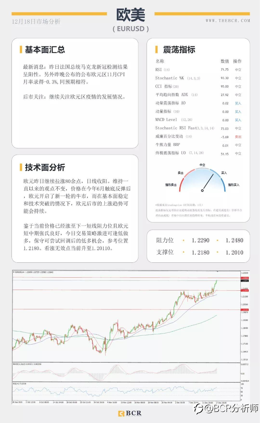 美元两年后下破90大关 决议过后英镑多头坚韧