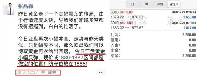 张晶霖：12.30美国疫情加剧黄金会涨吗？伦敦金行情走势分析！