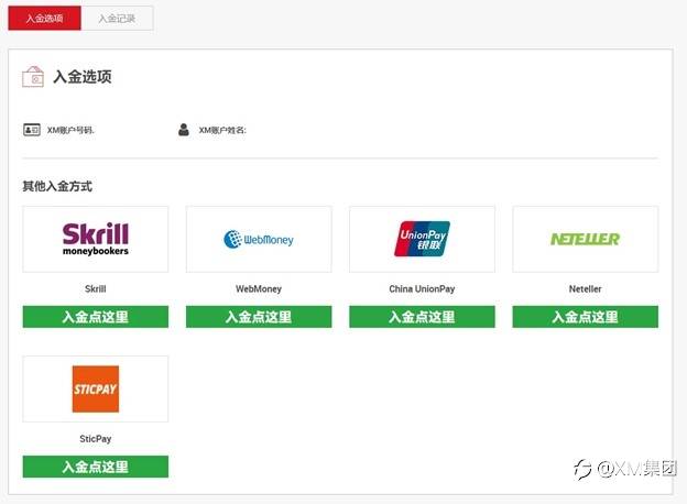 倒计时2天 – 岁末狂欢10%入金赠金高达$888