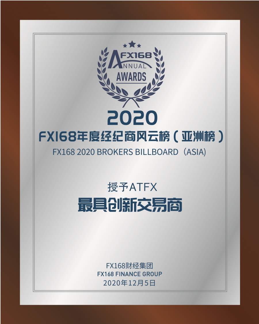ATFX 又传喜讯，荣获 2020“最具创新交易商”奖项