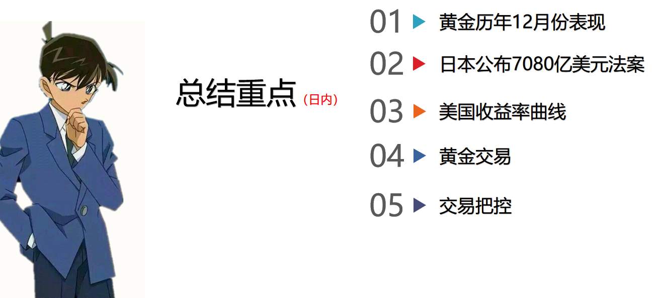 再急，你不能阻止黄金震啊
