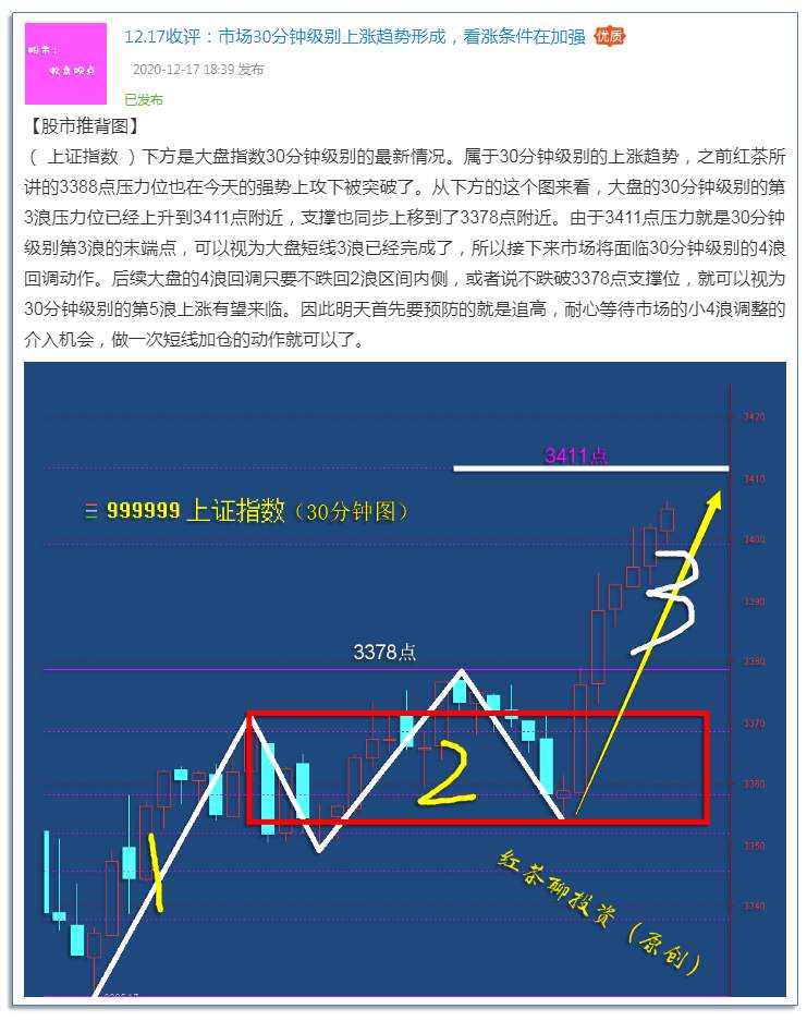 12.18收评：下周初市场有望迎来探底回升的第5浪上涨