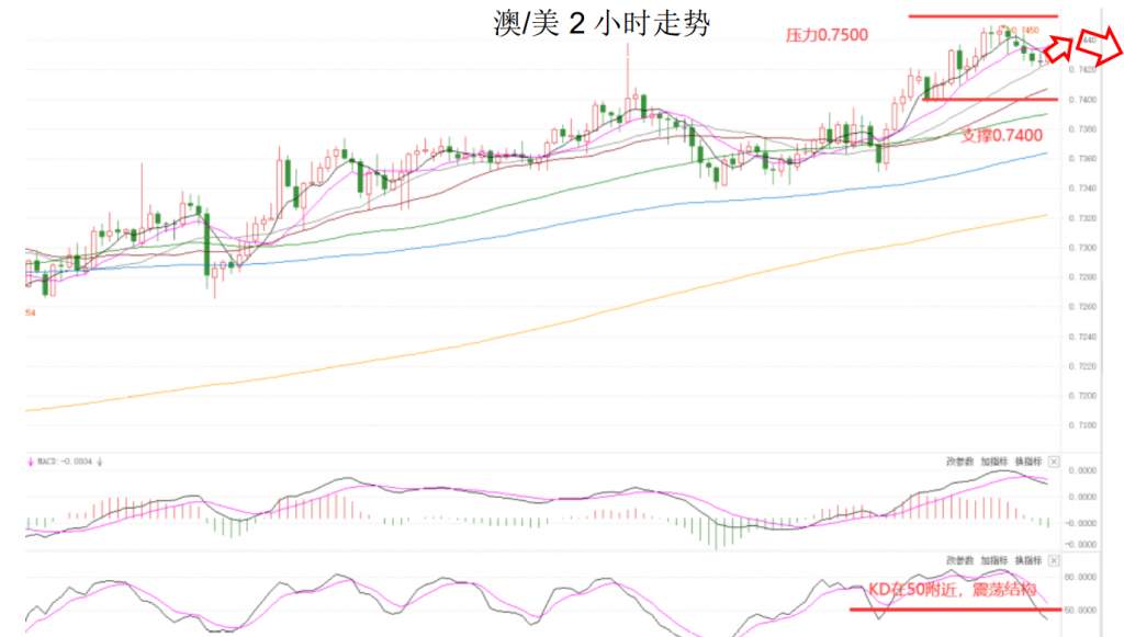 MEXGroup：晚间简报2020-12-04