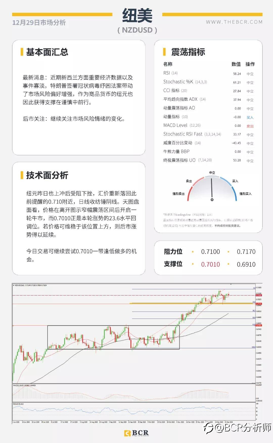英欧勉强达成临时协议 特朗普变心再搅汇市