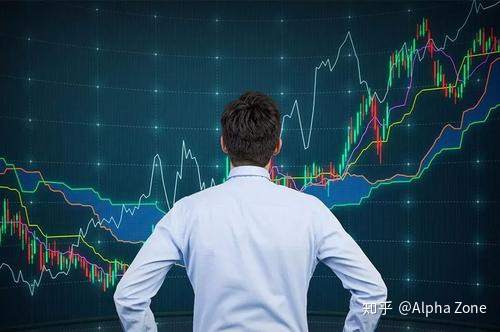 均线交易系统，是单均线有效、还是双均线、三均线更有效？
